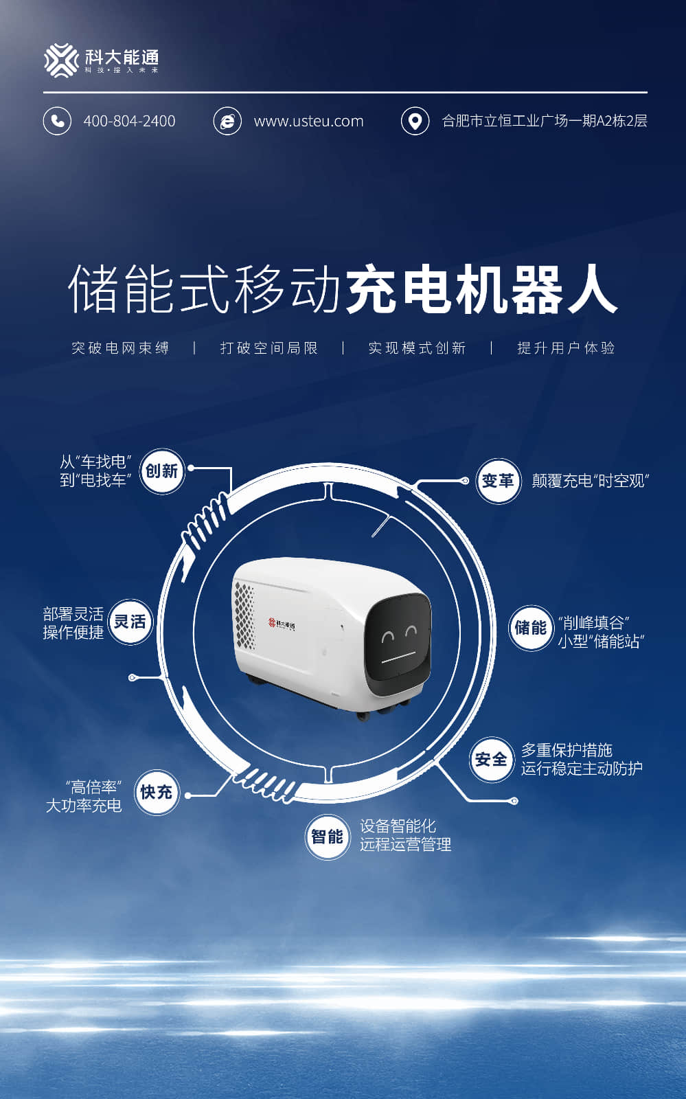 Mobile energy storage robots.jpg