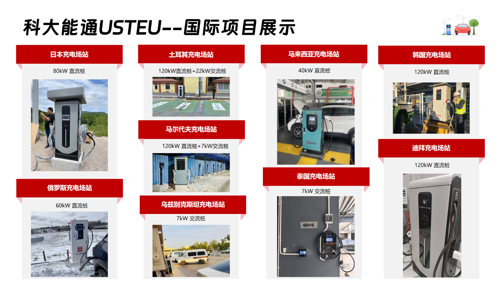 科大能通USTEU海外市场