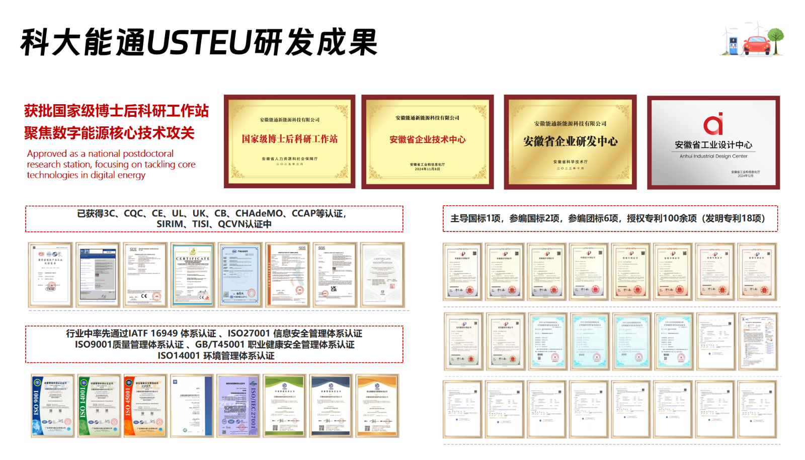科大能通USTEU公司科研实力